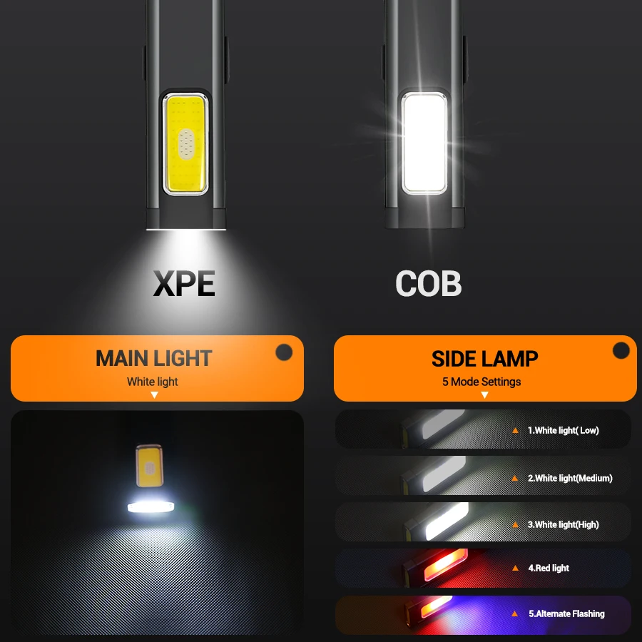 Mini linterna LED recargable p - Outdoor Lighting Electric reseña y precio