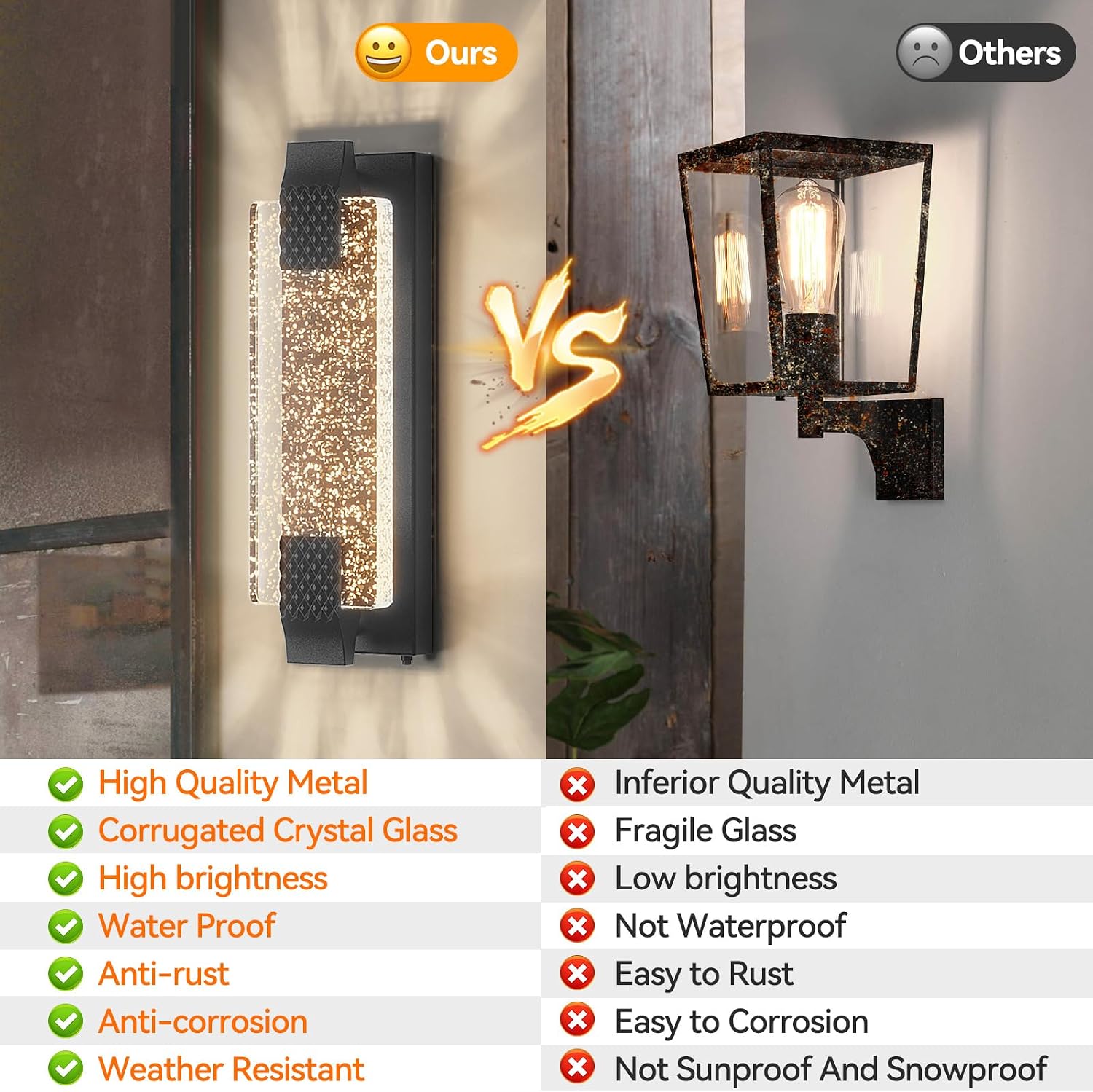 Lámpara de Porche LED para Ext - Outdoor Lighting Wall reseña y precio