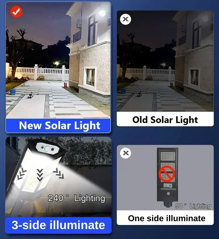 Lámpara Solar de Última Genera - Outdoor Lighting Traditional reseña y precio