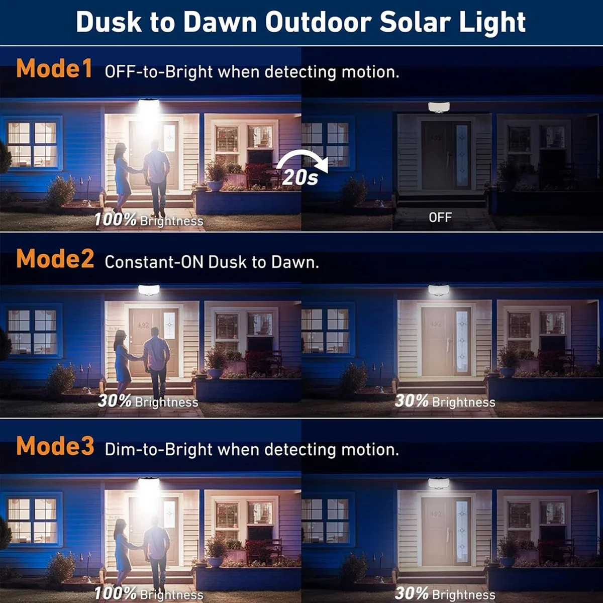 Luces Solares para Exteriores  - Outdoor Lighting Wall reseña y precio