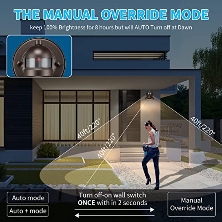 Paquete de 2 Lámparas de Pared - Outdoor Lighting Wall reseña y precio