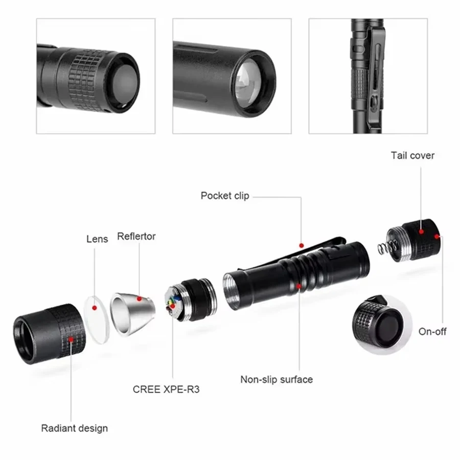 Mini linterna LED portátil de  - Outdoor Lighting Electric reseña y precio