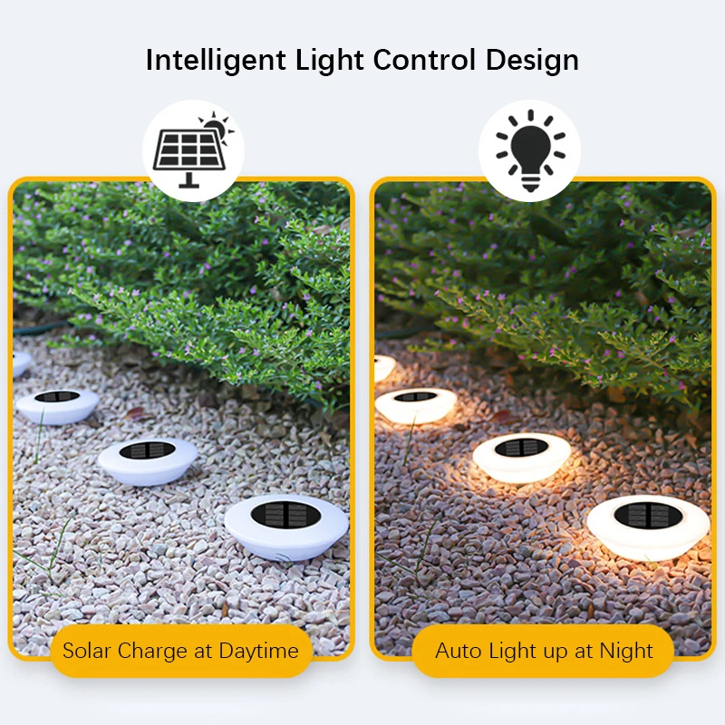 Lámpara Solar de Jardín, Imper - Ground Light Recessed reseña y precio