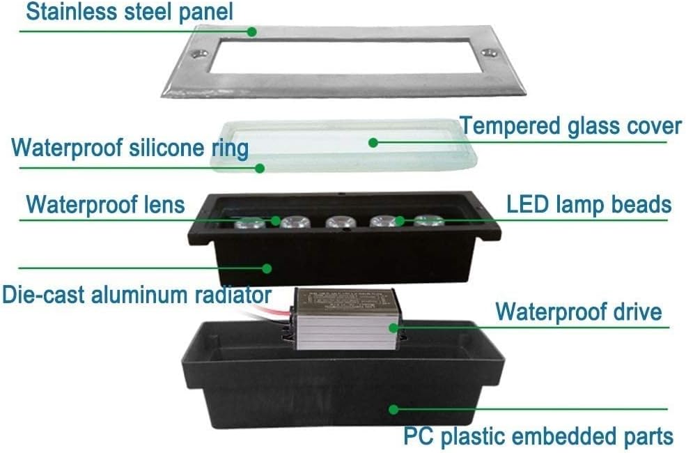 Luz LED Lineal para Empotrar e - Ground Light Recessed reseña y precio