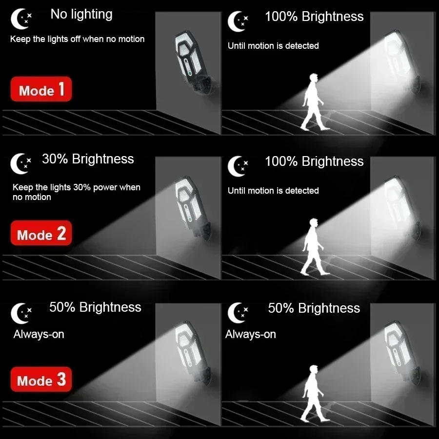 Potente lámpara Solar de pared - Outdoor Lighting Traditional reseña y precio
