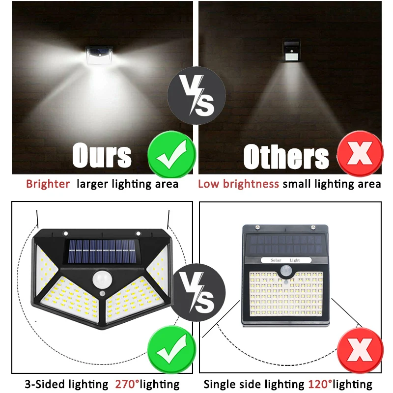 Lámpara Solar multifuncional d - Outdoor Lighting Traditional reseña y precio