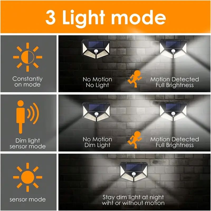 Lámpara Solar de Jardín de 100 - Outdoor Lighting Traditional reseña y precio