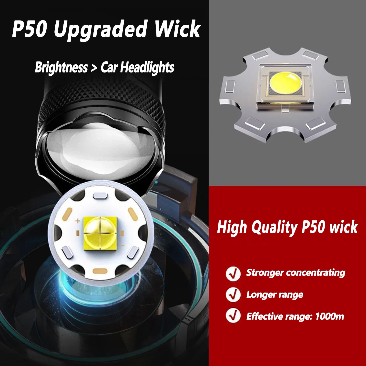 Linterna LED ultrabrillante, l - Outdoor Lighting Electric reseña y precio