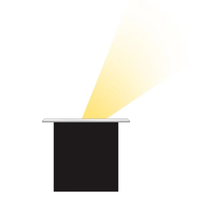Luz LED polarizada de acero in - Ground Light Recessed reseña y precio