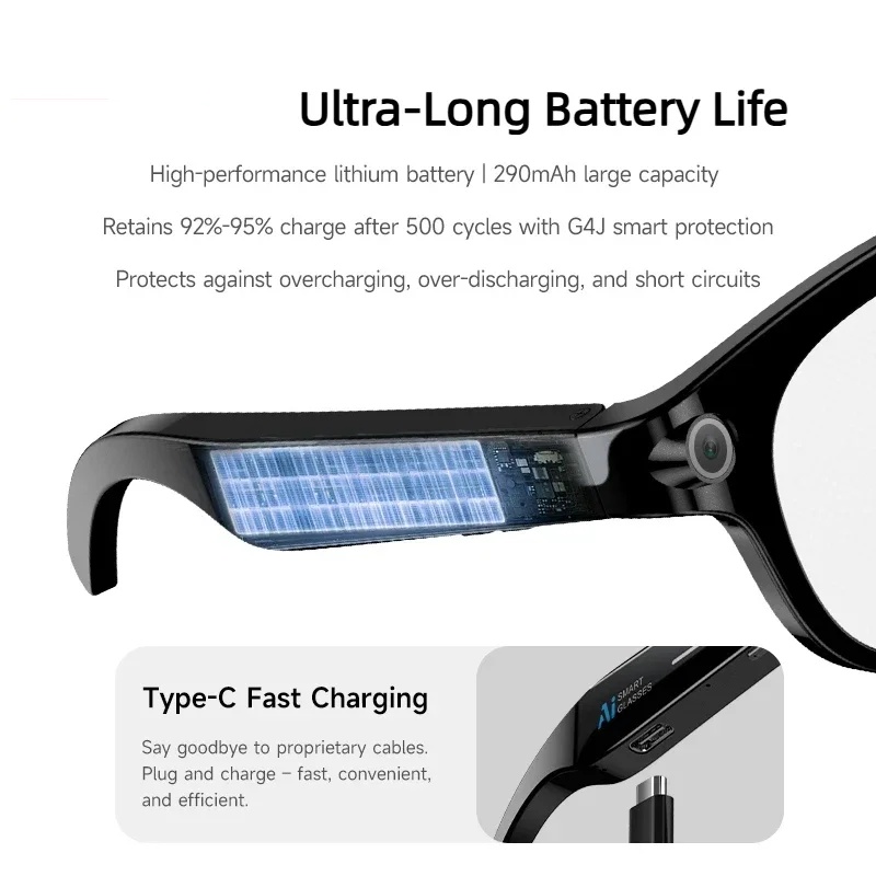 Gafas Xiaomi AI Vision con Cám - Outdoor Lighting Electric reseña y precio