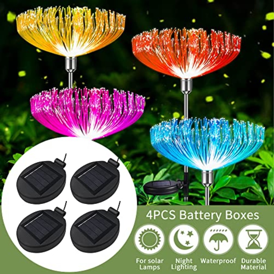 Panel LED Superior para Lámpar - Outdoor Lighting Solar Panel reseña y precio